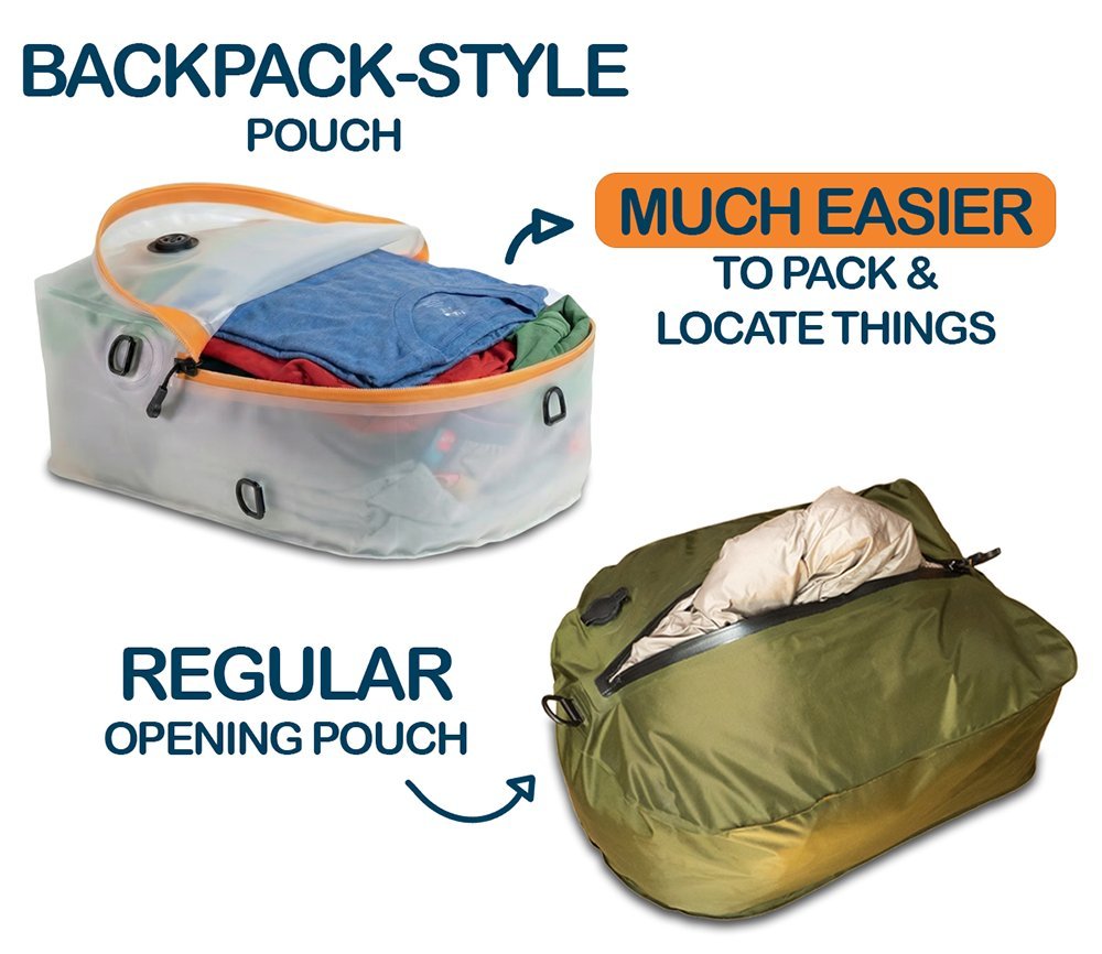 Backpack-style pouch vs regular pouch
