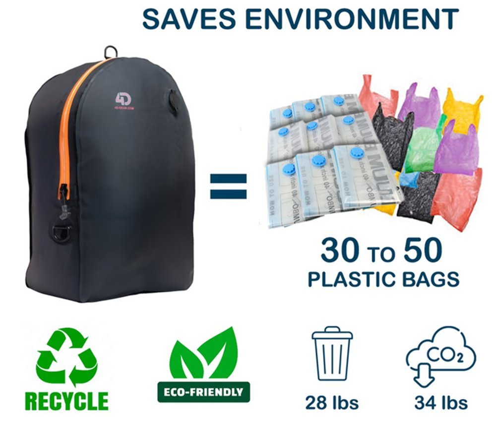 4D MAXX replaces 30-50 plastic bags